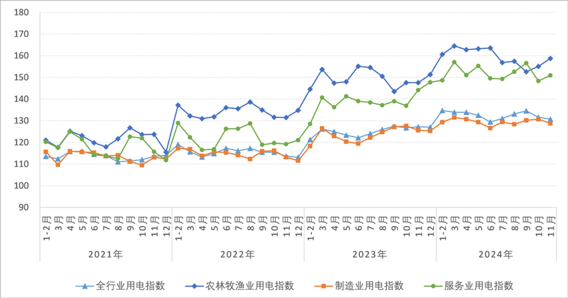 三九联合科技